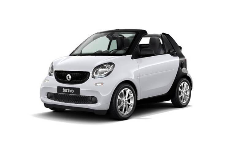 Smart-for-two-St-Barths-avis-car-rental.jpg